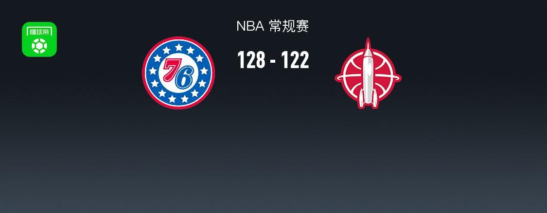 九游体育-NBA战报：76人加时128-122火箭，杜兰特空砍36分
